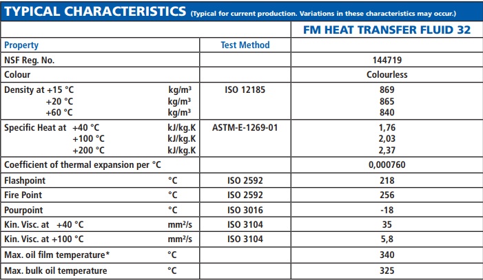 tds-cassida-fm-heat-transfer-fluid-32