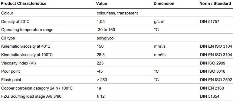 tds-lubcon-turmosynthoil-pg-150