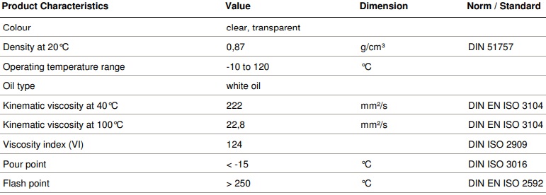tds-lubcon-turmosynthoil-gv-220