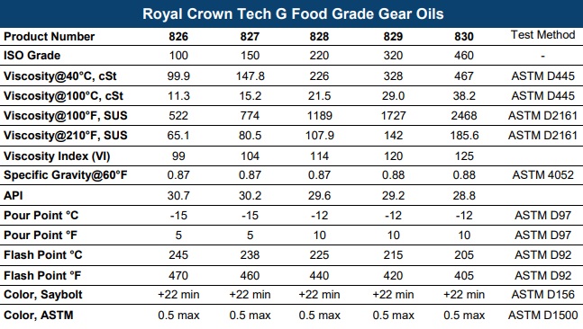 tds-royal-crown-tech-g-150