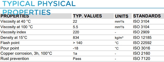 tds-total-azolla-al-22