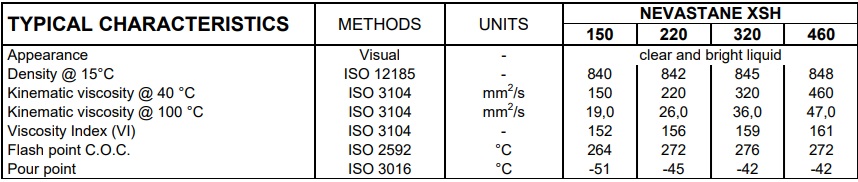 tds-total-nevastane-xsh-460