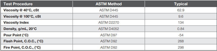 tds-cpi-cp-4614-68-f