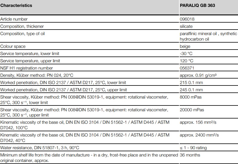 tds-kluber-paraliq-gb-363