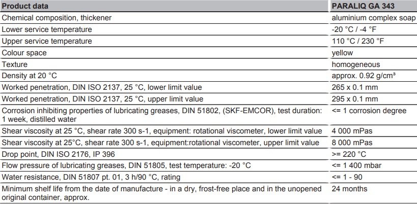 tds-paraliq-ga-343-nsf-h1