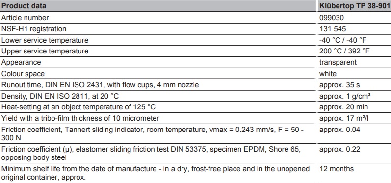 tds-klubertop-tp-38-901