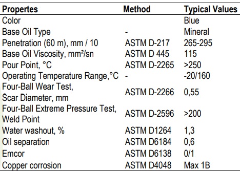 tds-petroyag-serranus-pu-102-v