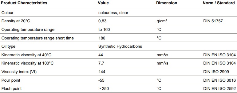 tds-lubcon-compguard-fg-46