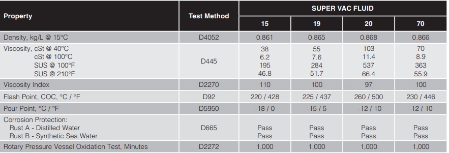 tds-super-vac-fluid-20