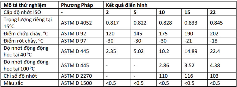 tds-united-spindle-oil-vg-10