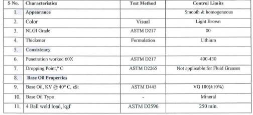 tds-grenvo-lithium-grease-ep-00