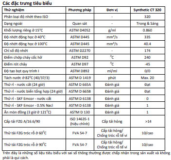 tds-castrol-optigear-synthetic-ct-320
