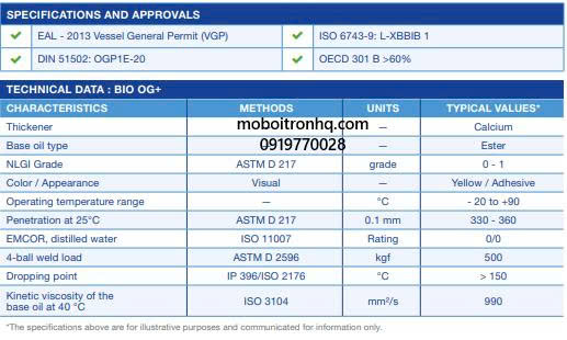 tds-total-biomultis-ep-2