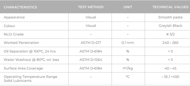 tds-molygraph-as-10