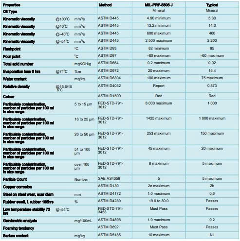 tds-aeroshell-fluid-41