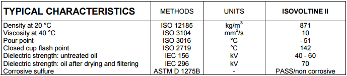 Dầu máy biến áp Total Isovoltine II