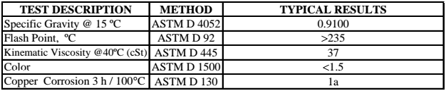 Dầu dập kim loại Unidraw NP 35