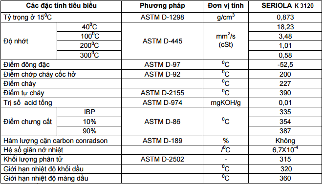 dầu truyền nhiệt total seriola k 3120
