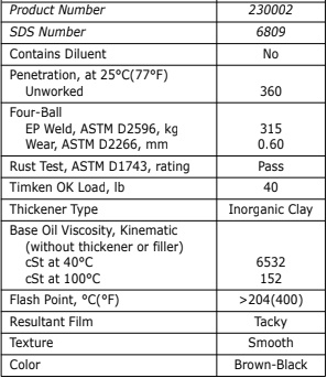 tskt mỡ bôi trơn bánh răng hở chevron open gear grease