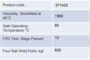 tskt dầu bôi trơn Chevron Talcor OGP 4