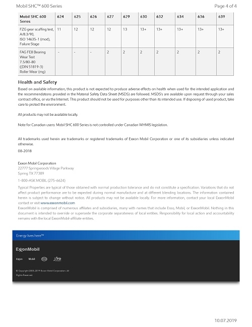 dầu bánh răng mobil shc 634