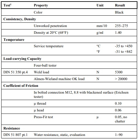 Molykote G-Rapid Plus Solid Lubricant Paste