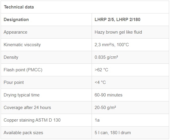 thông số kỹ thuật SKF LHRP 1 2