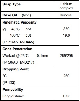 tskt mỡ shell albida ep 2 grease