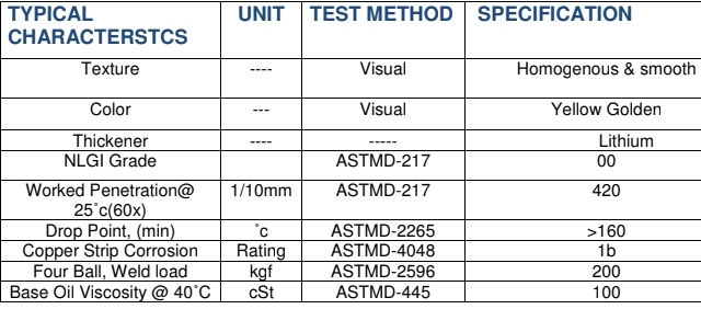 Thông số kỹ thuật của mỡ bôi trơn dạng lỏng RIZOL EP 00