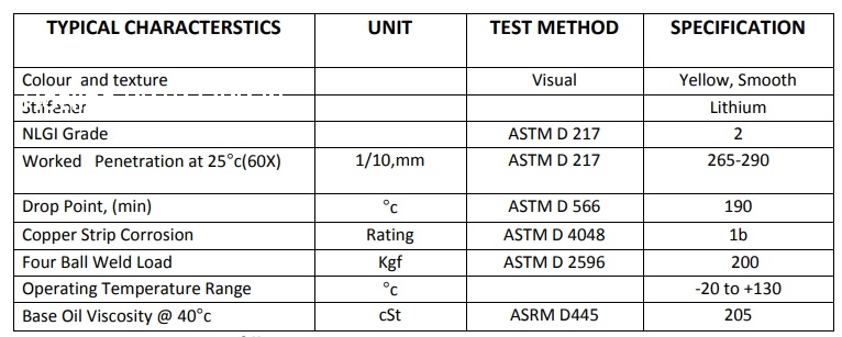 thong-so-ky-thuat-cua-mo-bo-rizol-lithium-ep-2