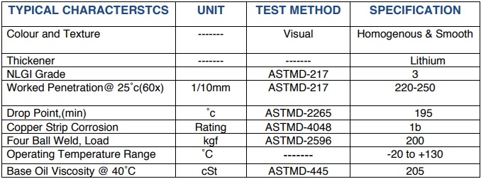 thong-so-ky-thuat-mo-bo-rizol-ep-3