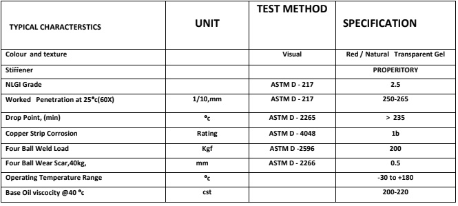 Thông số kỹ thuật mỡ chịu nhiệt 180 độ C Rizol Lithium Complex
