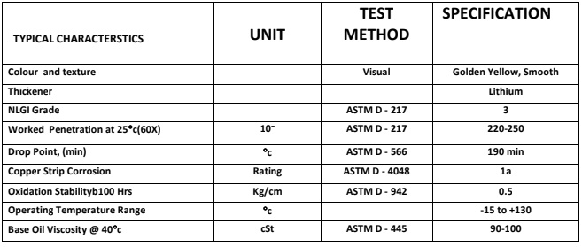 Thông số kỹ thuật của mỡ Rizol Lithium NLGI 3