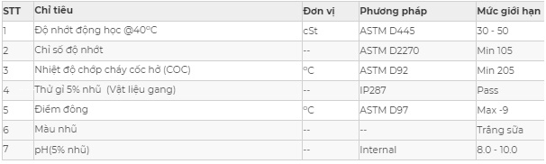 Thông số kỹ thuật dầu cắt gọt kim loại pha nước AP SOLUBLE EP