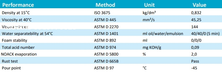 tskt-atlas-copco-roto-synthetic-ultra