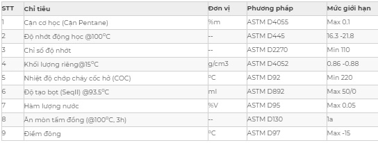 Thông số kỹ thuật dầu nhớt động cơ APOIL AP X-SUPER DIESELUBE TURBO CF-4/SG 20W50