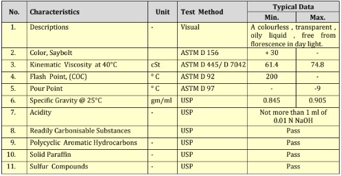 Thông số kỹ thuật của dầu thủy lực an toàn thực phẩm Poweroil Pearl H 350