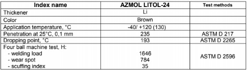 mỡ bôi trơn AZMOL Litol-24