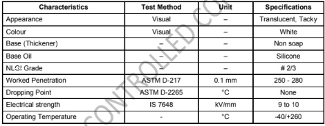 Thông số kỹ thuật của mỡ cách điện Molygraph HVG 14