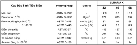 Các đặc tính kỹ thuật của dầu máy nén lạnh Total Lunaria K 32 46 68