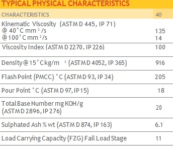 Dầu nhớt động cơ hàng hải Shell Argina XL 40