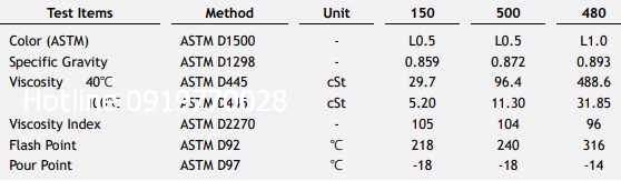 tskt-dau-hoa-deo-cao-su-s-oil-process-oil-150-500-480