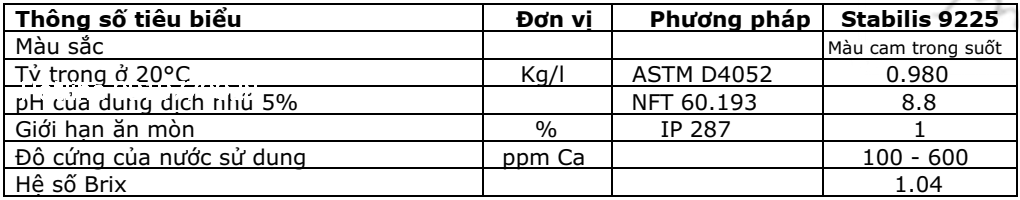 thong-so-ky-thuat-dau-gia-cong-kim-loai-pha-nuoc-motul-stabilis-9225
