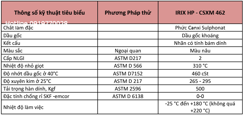 thong-so-ky-thuat-cua-mo-boi-tron-motul-irix-hp-csxm-462