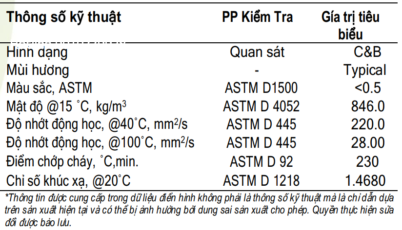 dau-thuc-pham_220