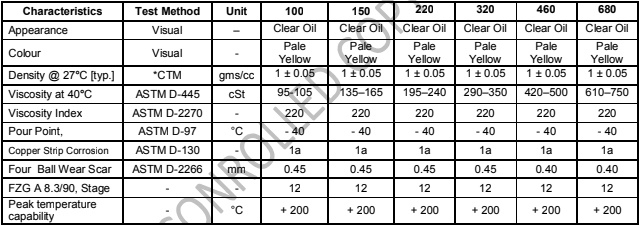dầu máy căng kim bôi trơn xích hệ thống sơn tĩnh điện