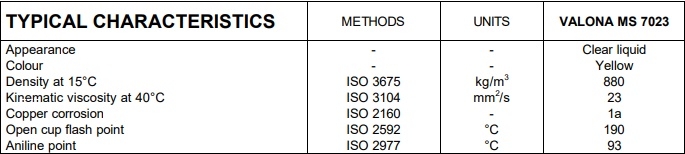 dầu cắt gọt kim loại total valona ms 7023