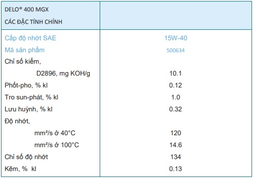 dầu nhớt động cơ caltex delo 400 mgx 15W40