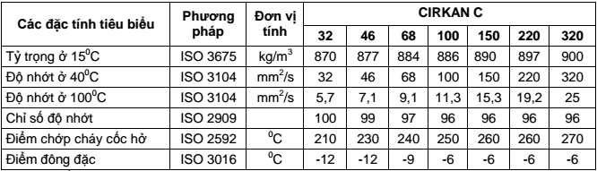 Dầu tuần hoàn Total Cirkan C 32 46 68 100 150 220 320