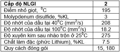 mỡ bôi trơn gs moly ep 2